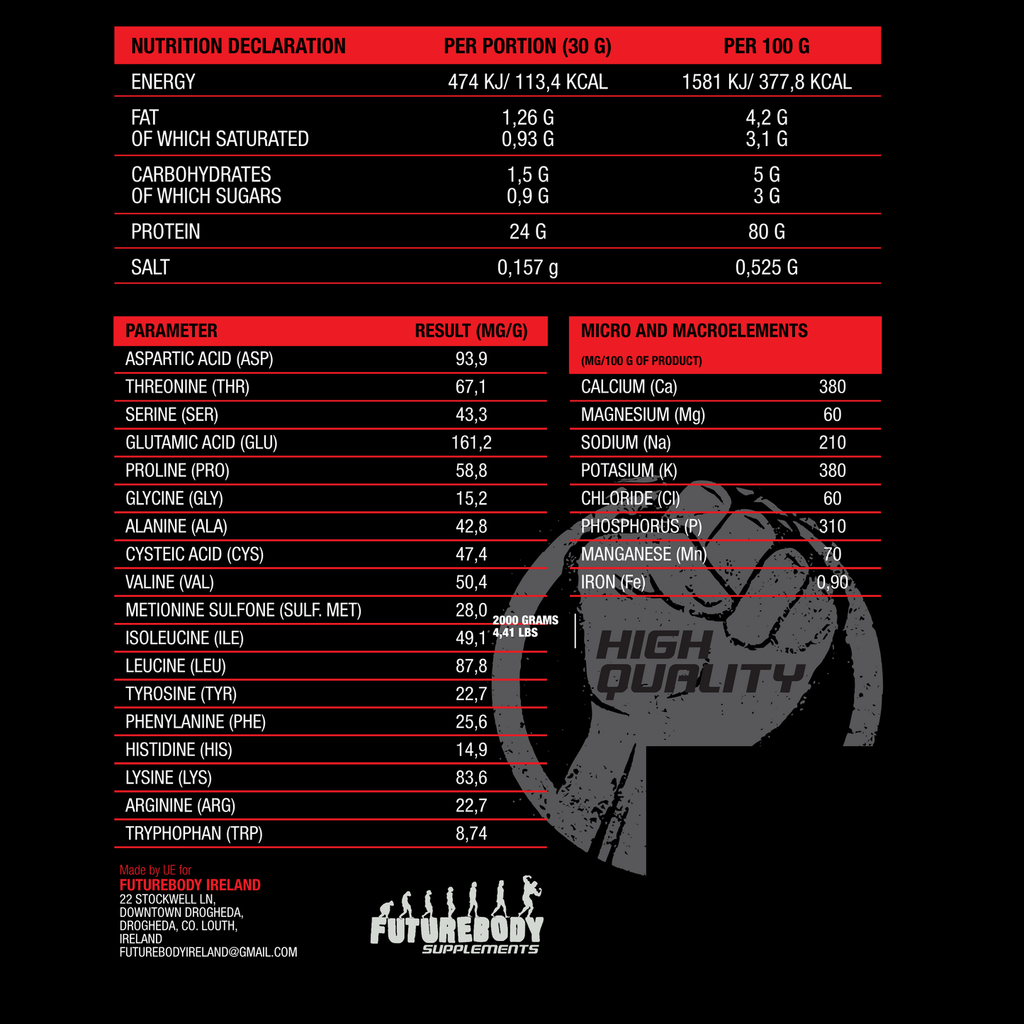 Pure Whey 100% Strawberry 2kg